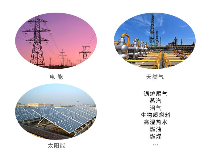 大型污泥烘干機能源 大型污泥烘干機能源