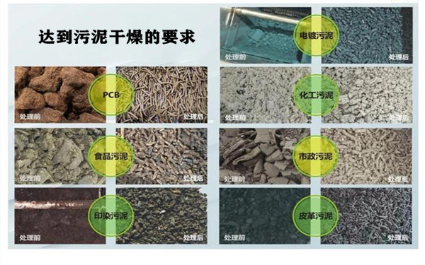 達(dá)到污泥干燥的要求 達(dá)到污泥干燥的要求